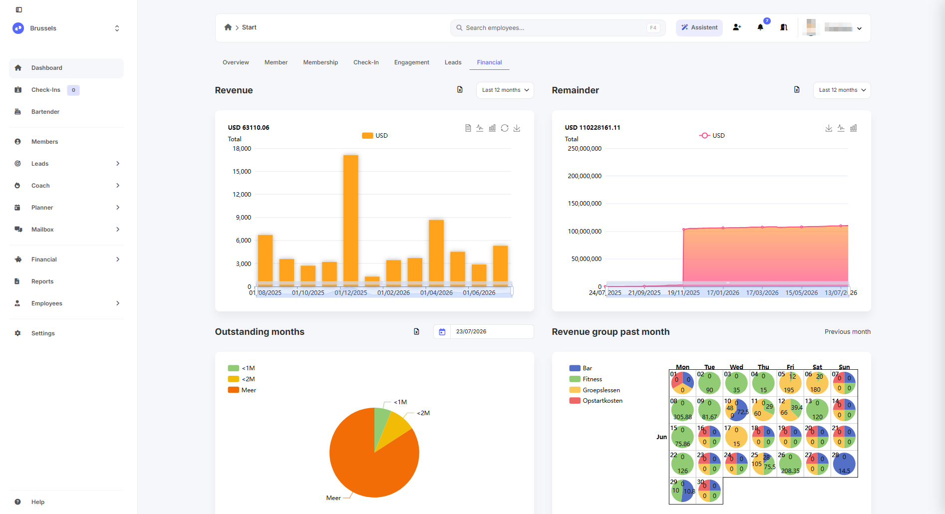 Het financiële dashboard met omzet- en openstaand-saldografieken